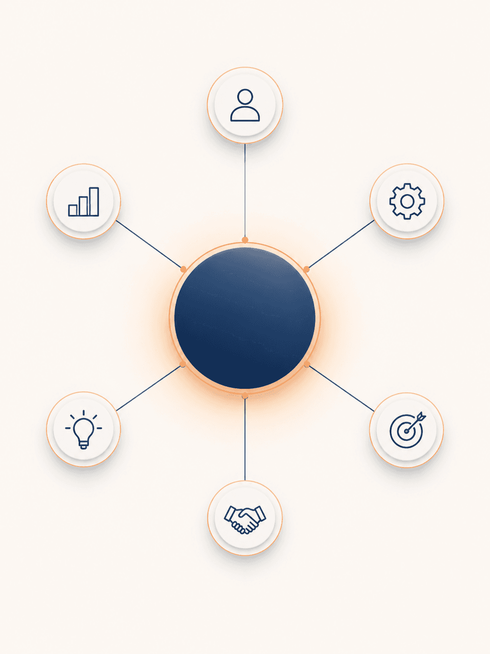 Get a Strategy Customized Just for You